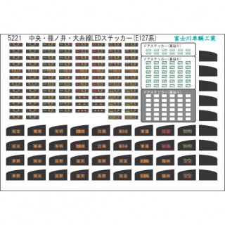 方向幕・表記ステッカー 中央・篠ノ井・大糸線LED(E127系) [5221]]
