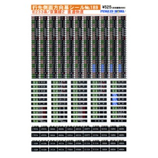 行先側面方向幕シール E233系/京葉線2 直通快速 [PG-189]]