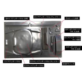 アンダーパネルセット(カーボンスタイル) [PAI-806]]