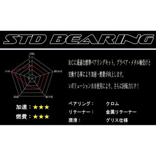 STD BEARING KIT TAMIYA TB-05 PRO [SDK-051]]