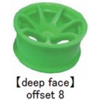 AVS MODEL T7ホイル ハイトラクションtype offset8 GR [IW-2208G]]