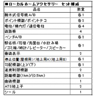 ローカルホームアクセサリー [23-132]]